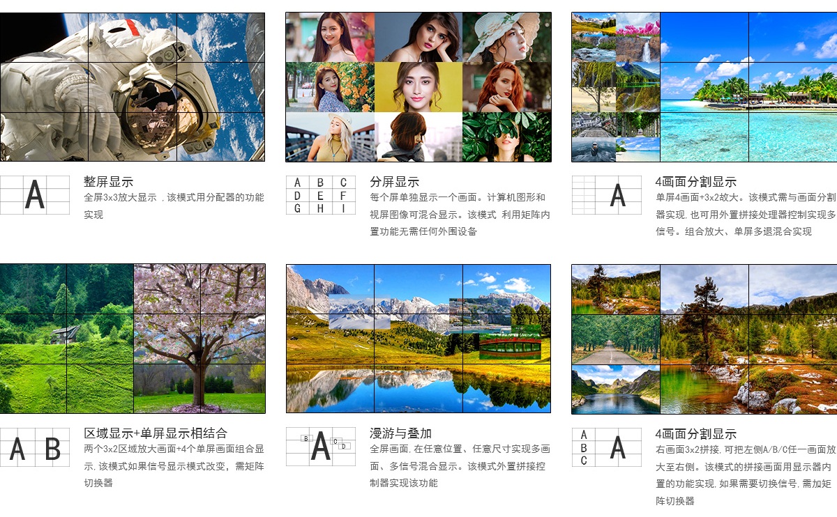 65寸京東方3.5mm液晶拼接屏